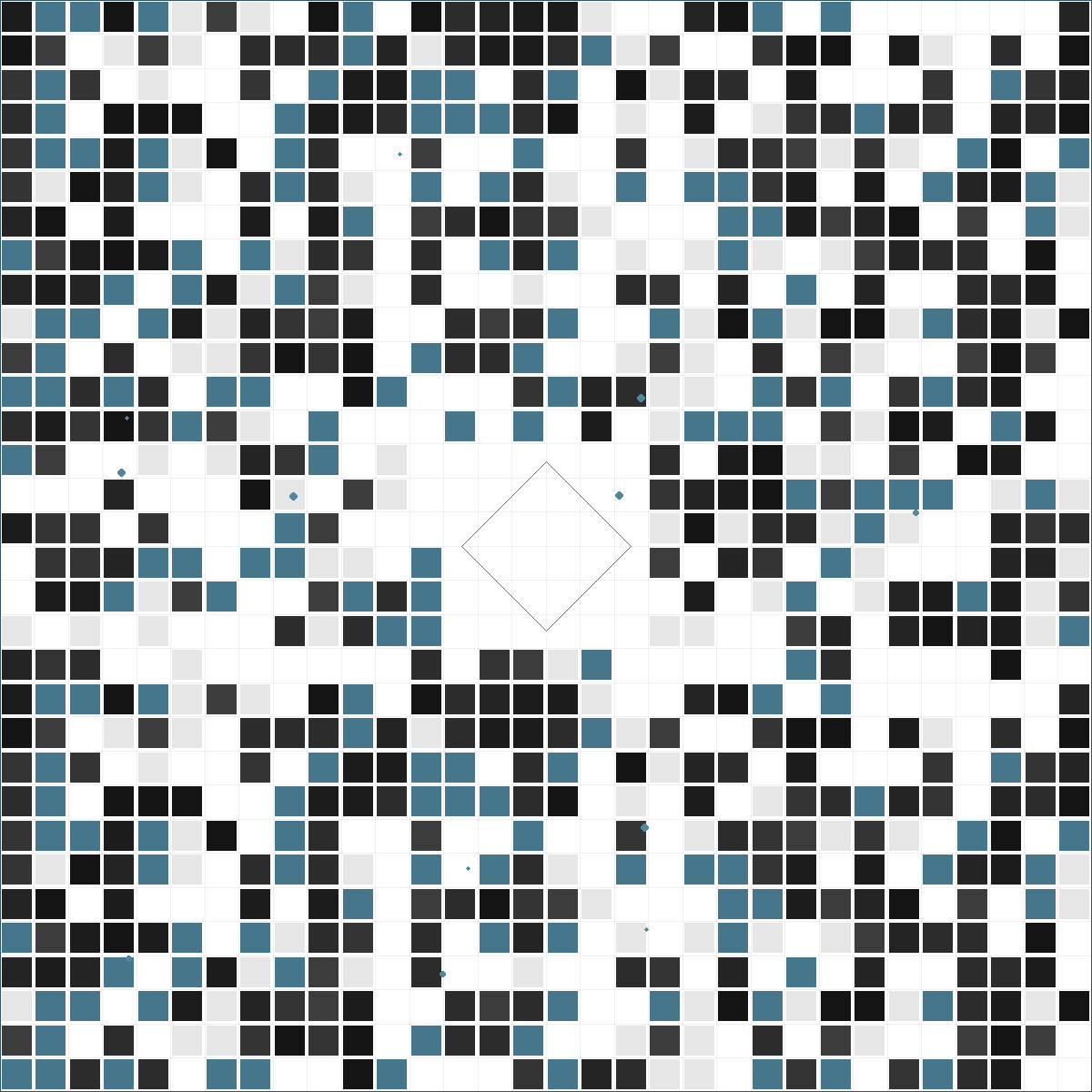 How My Blog Posts Generate Their Own Images