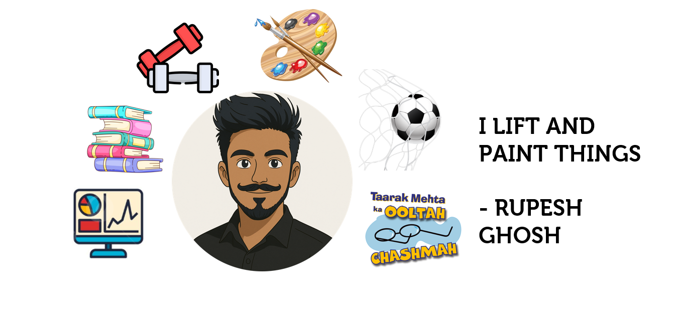 Meet the Writer: Rupesh Ghosh on Turning Real BI Crises Into Impactful Tech Stories