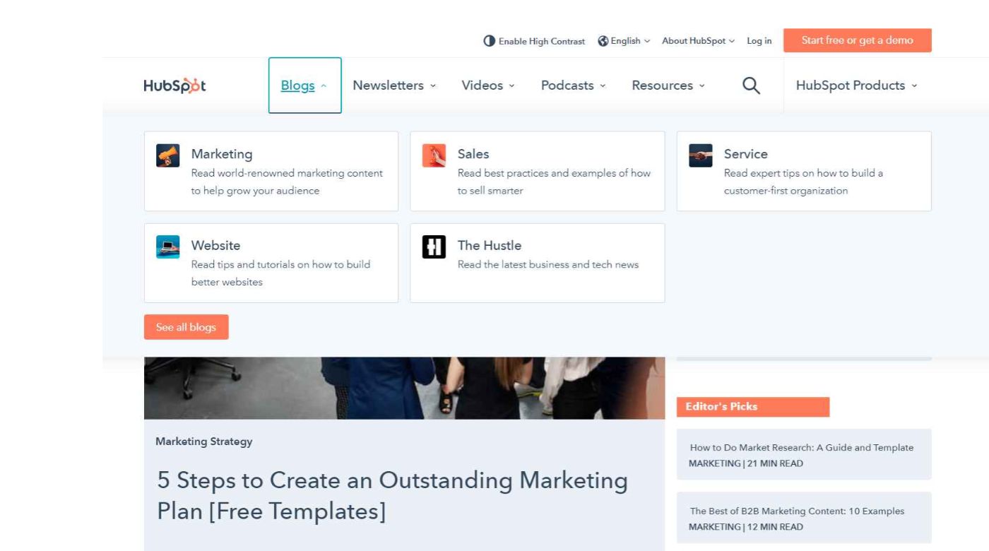 HubSpot Disciplined Content Strategy