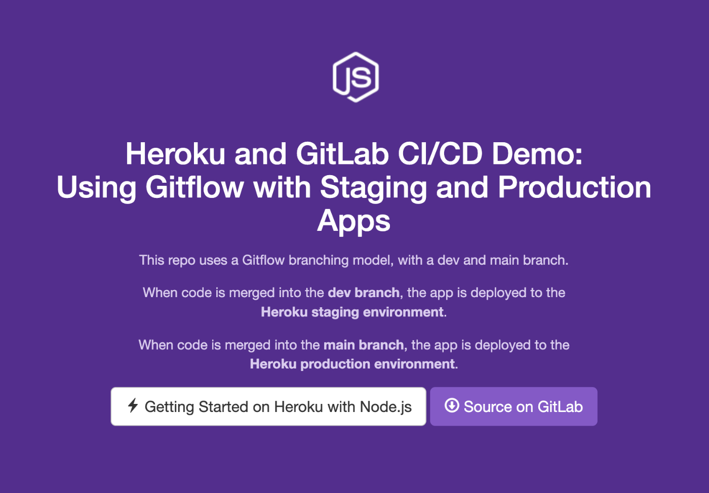Configuring GitLab CI/CD for Multi-Environment Deployments to Heroku