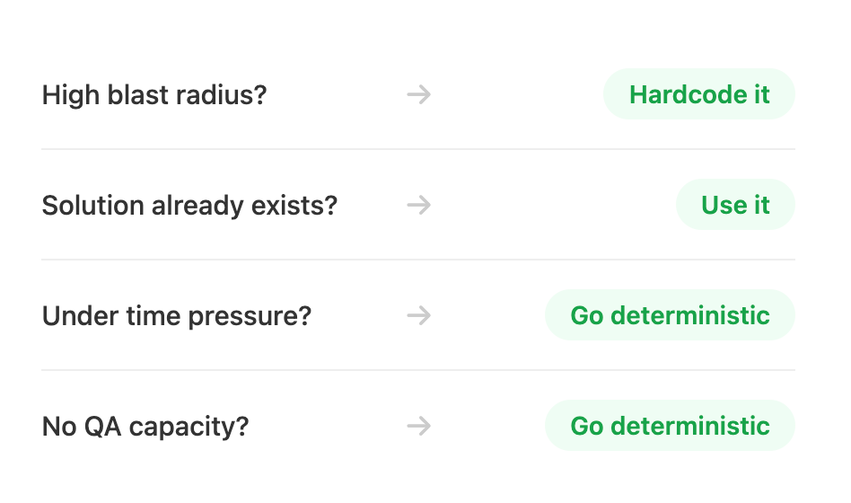 Why I Still Write Code That Will Be Obsolete in Two Years