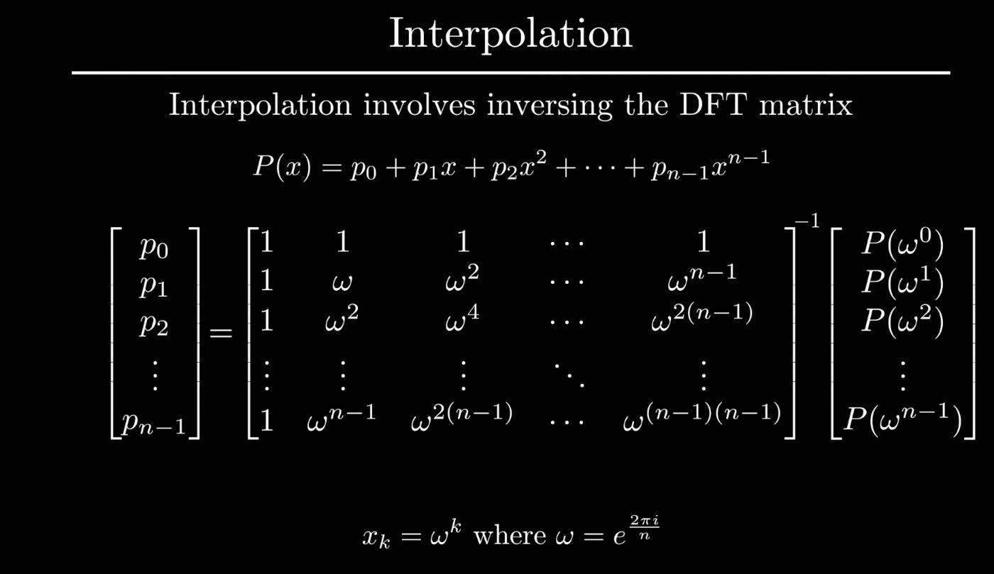 Inversing the DFT matrix