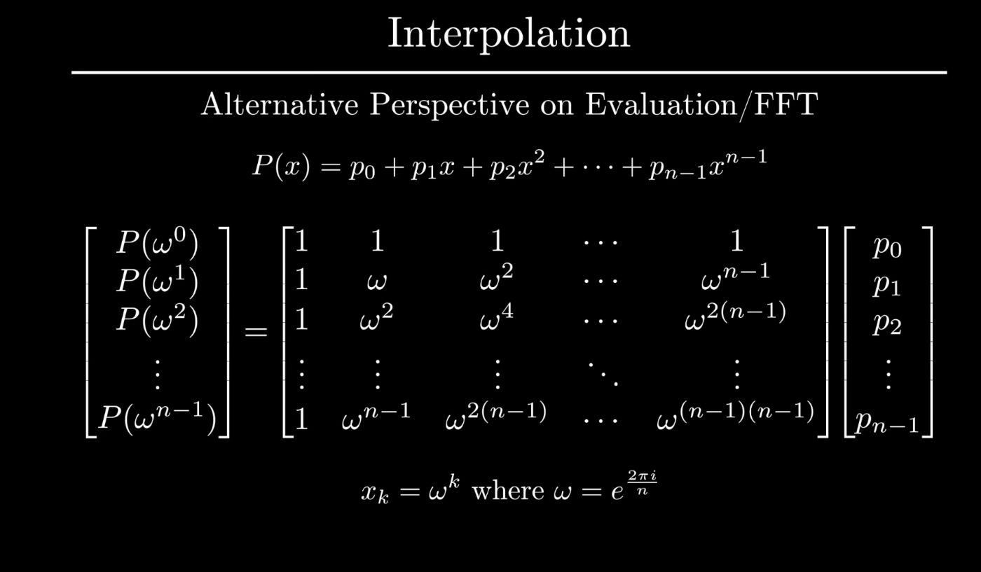 Interpolation by putting values of root of unity.