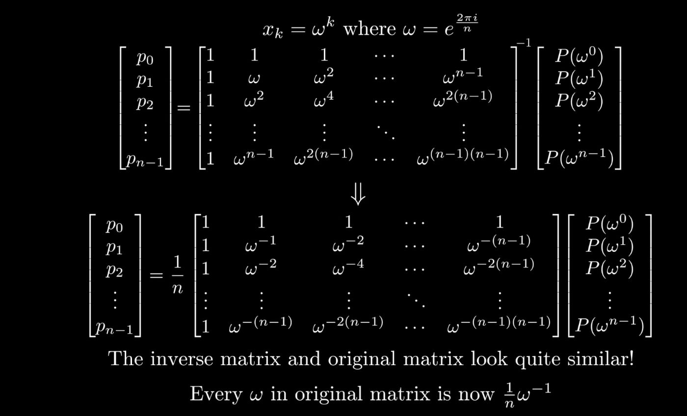 root of unity values for Inverse FFT.