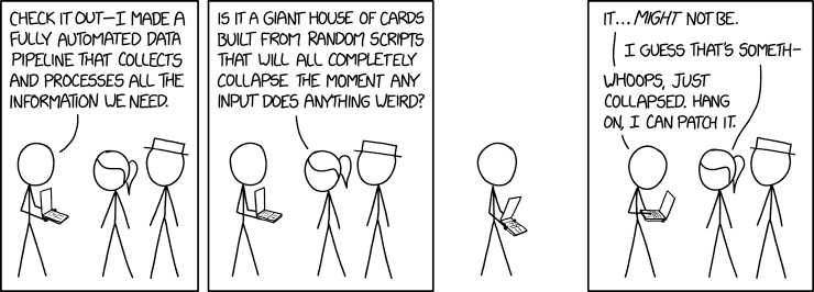 Bad data enters even the most well designed data pipelines. https://xkcd.com/2054/