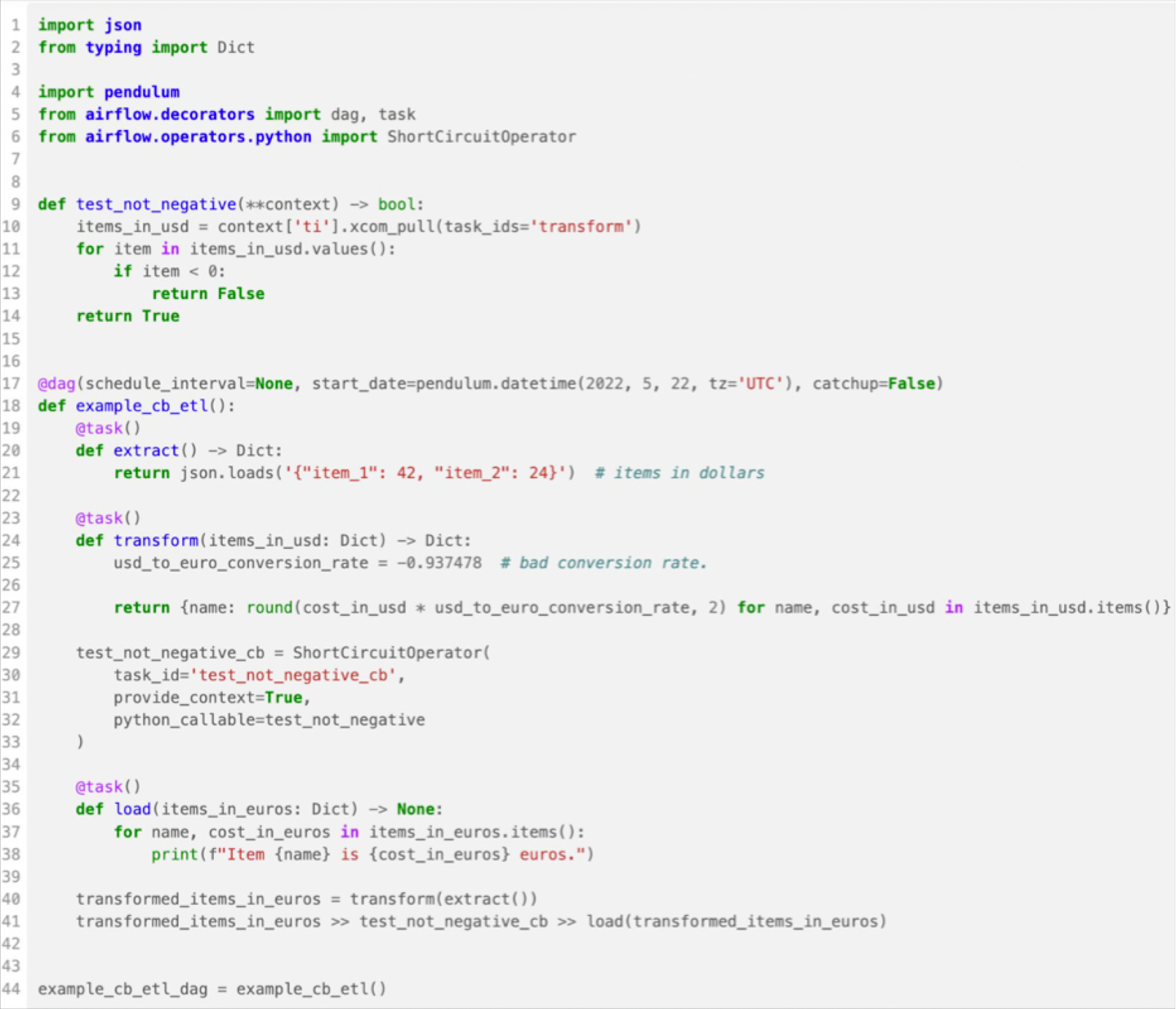 Image 3: An example of a Task Flow API circuit breaker in Python following an extract, load, transform pattern.