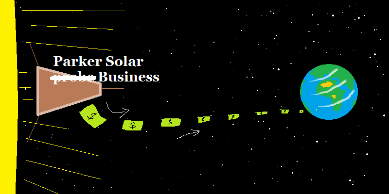 Turning a Solar Probe into a Big Energy business