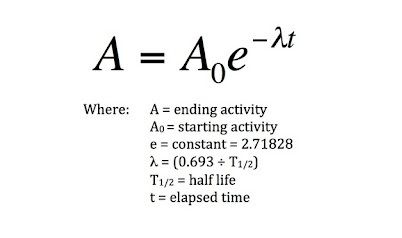 Radioactive decay equation