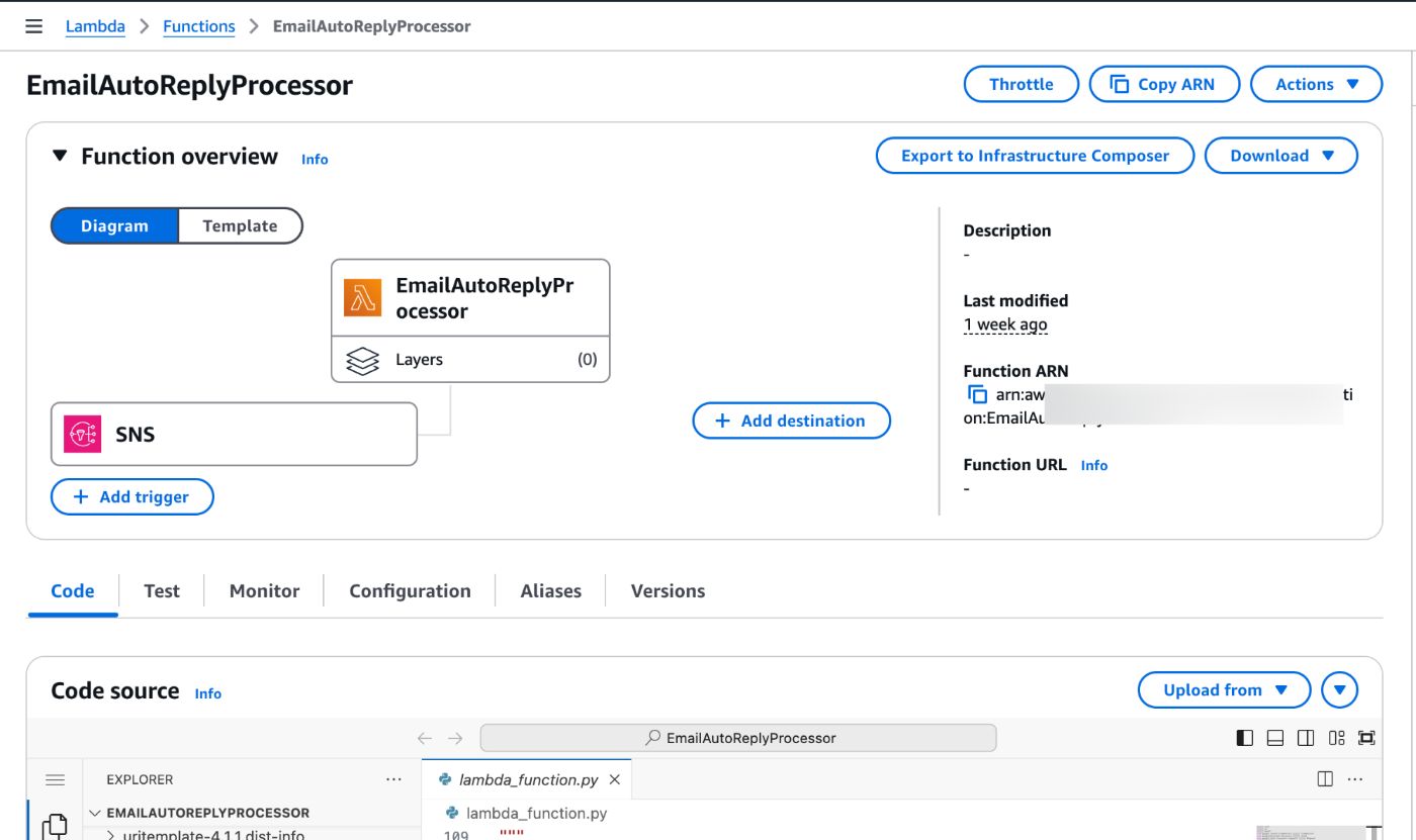 EmailAutoReplyProcessor Lambda