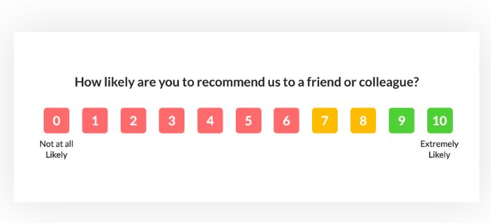 Common Mistakes When Seeking Email Feedback