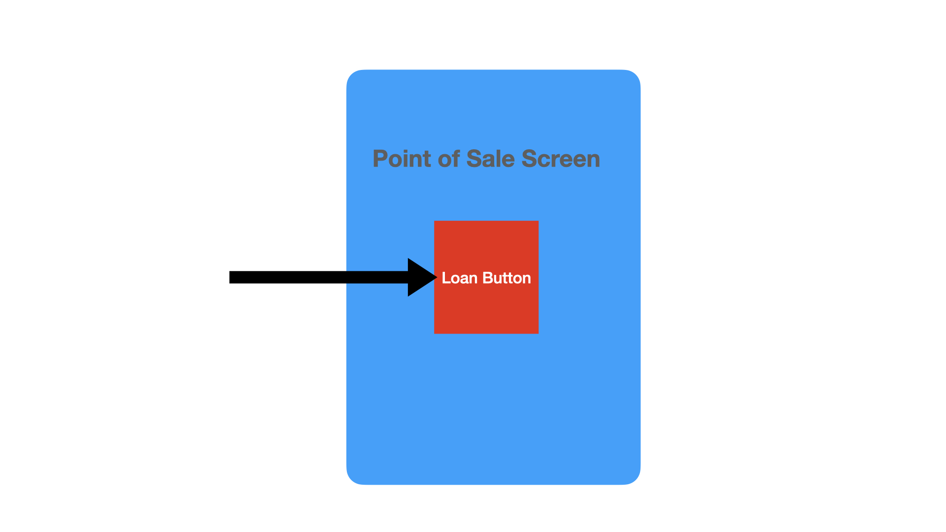 @nxtgencode. Rights apply