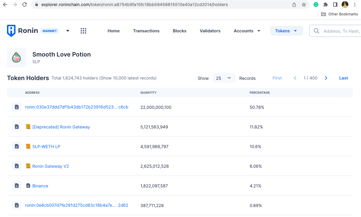 Mysterious Axie Infinity Whale Holds 22 Billion Smooth Love Potion (SLP) |  HackerNoon