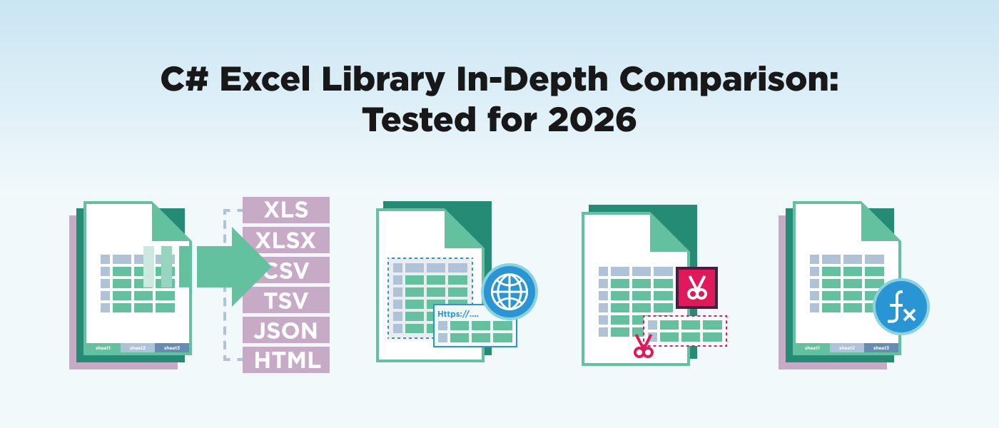 C# Excel Library In-Depth Comparison: Tested for 2026
