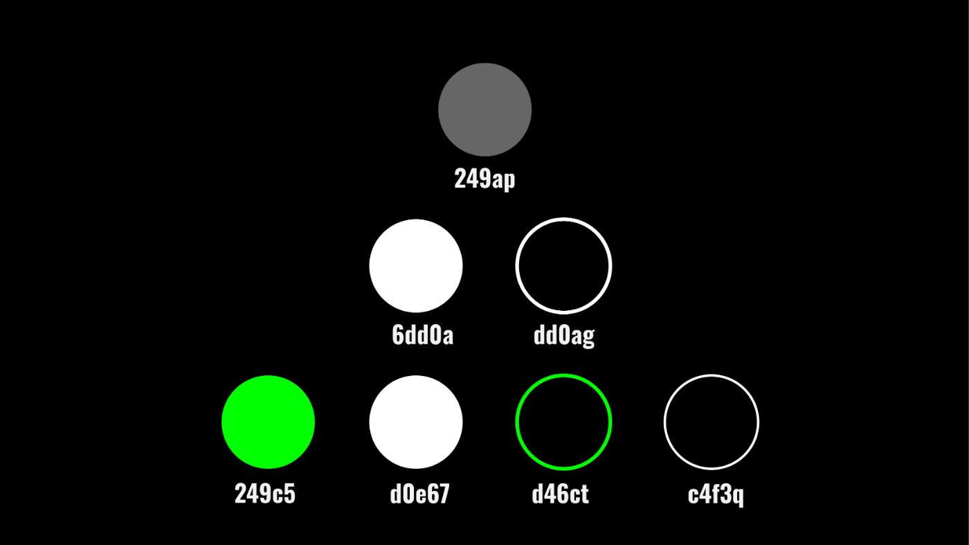 An Intro to Merkel Tree: What is it and How Does it Work?