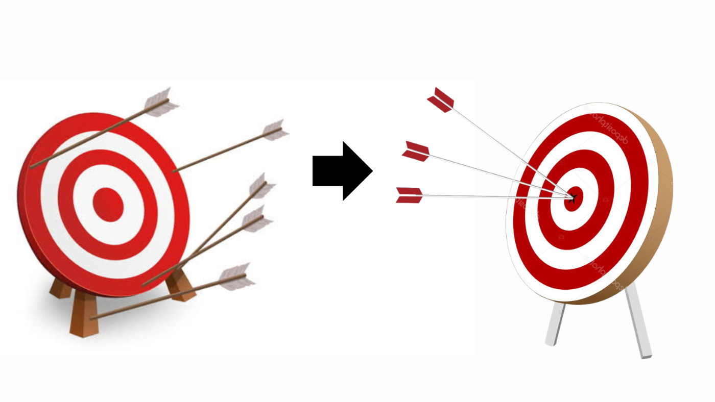 From Failed to Achieved: 9 Proven Elements For Setting New Year Goals