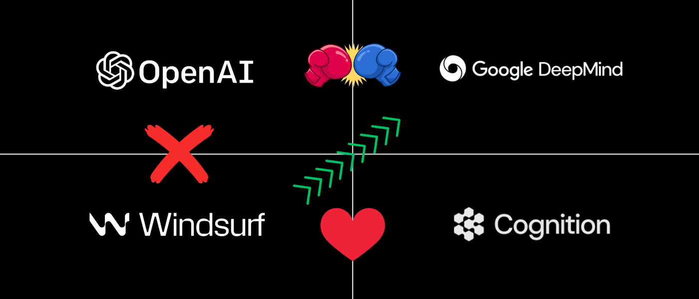 Was OpenAI Right to Walk Away? Inside the $3B Deal That Sparked a Feeding Frenzy