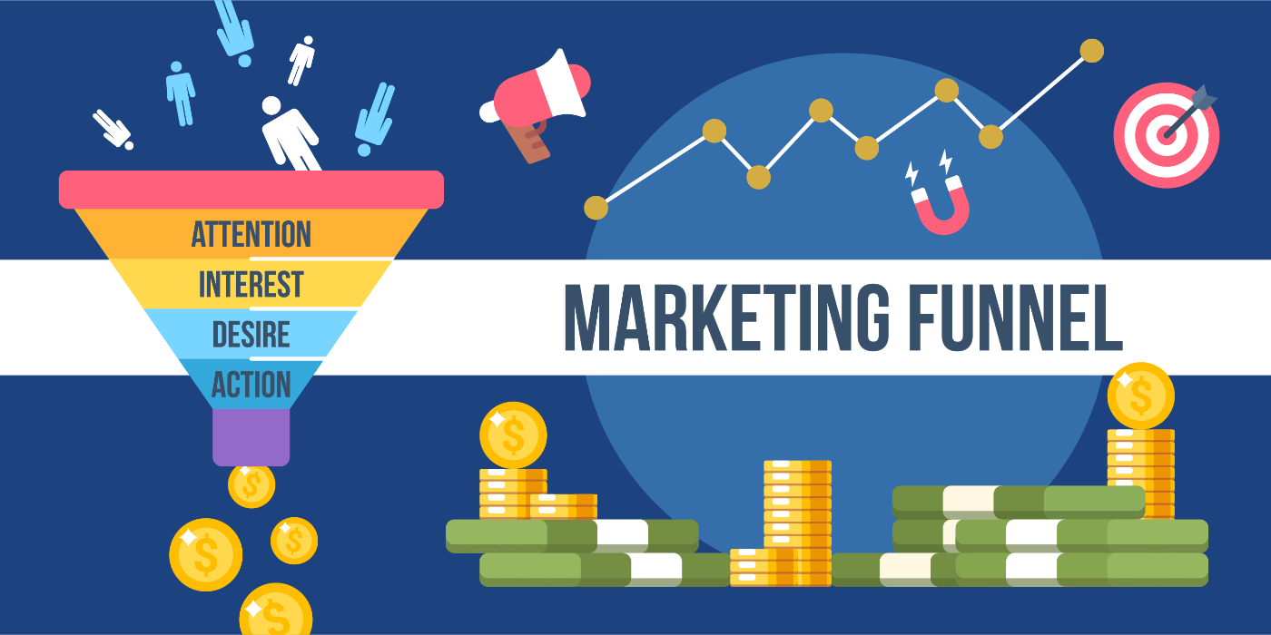 How To Create A Marketing Funnel