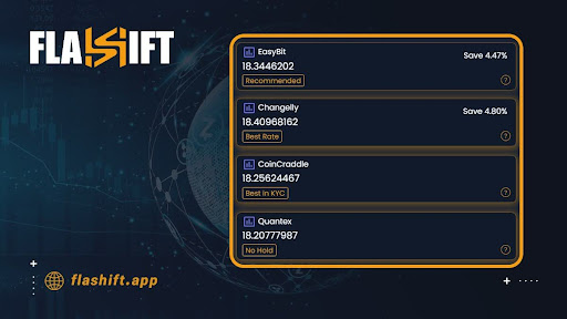 Meet Flashift's New AI-Powered Platform For Seamless Cryptocurrency Swaps