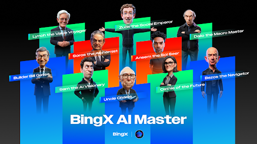 BingX AI Master Hits 1 Million Early Users, Expanding With 10 New AI Personas