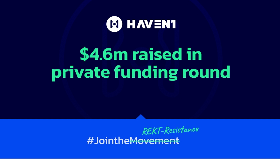 Haven1 Secures $4.6m In Private Round, Backed By Industry Giants