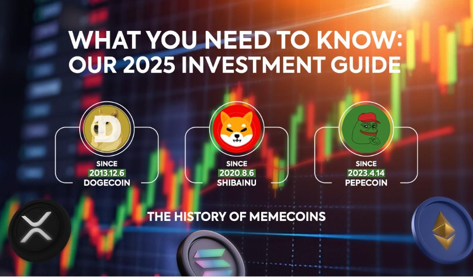 What You Need To Know Before Investing In 2025: A Guide To Smart Decisions In Crypto Market