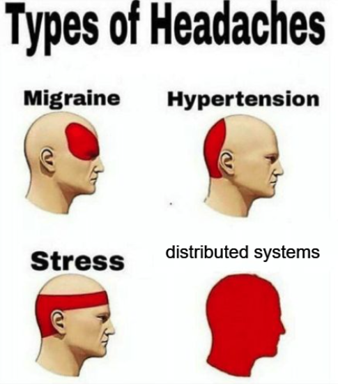 Who wants migraines from distributed systems??