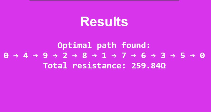 Optimal Path for 10 nodes with Full Connectivity