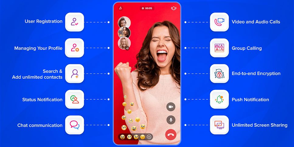 6 Best Video Chat Apps Android 
& iOS in 2021
