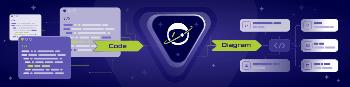 Devnaut Launches to Redefine Engagement With Complex Codebases