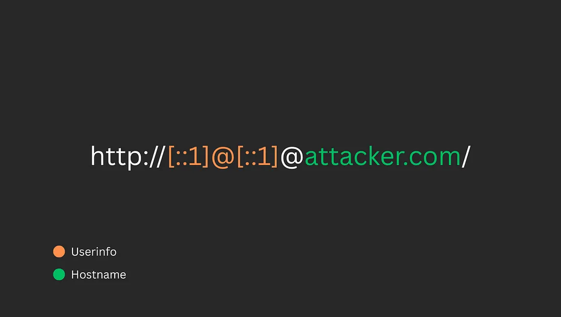 Figure 8: Chrome parsing our payload