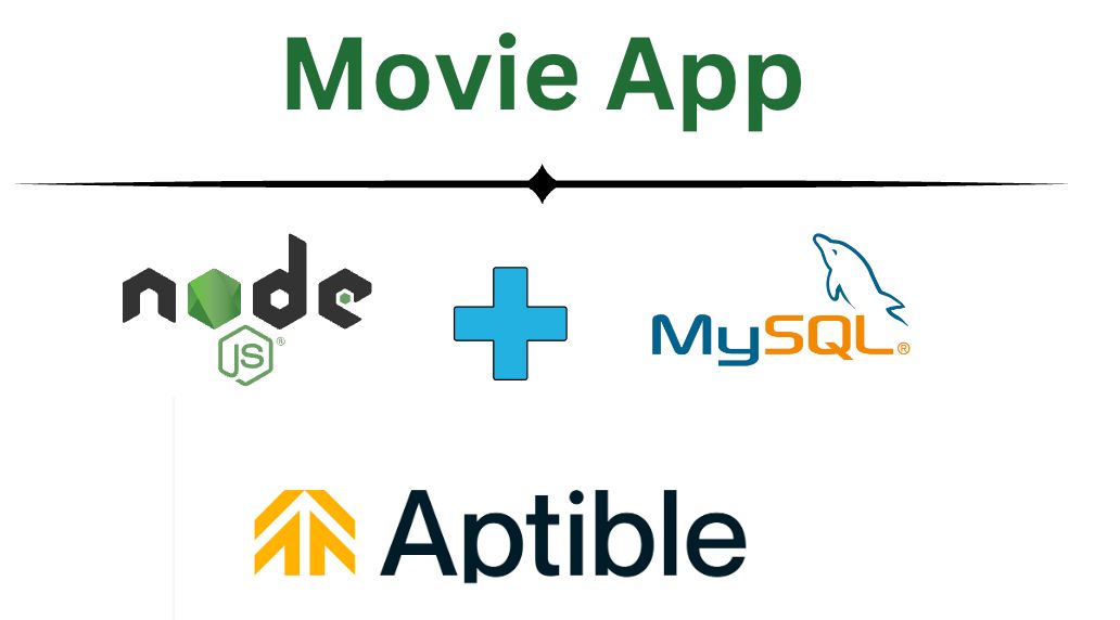Build a Movie Streaming App Like Netflix Using Node.js, MySQL, and Deploy on Aptible