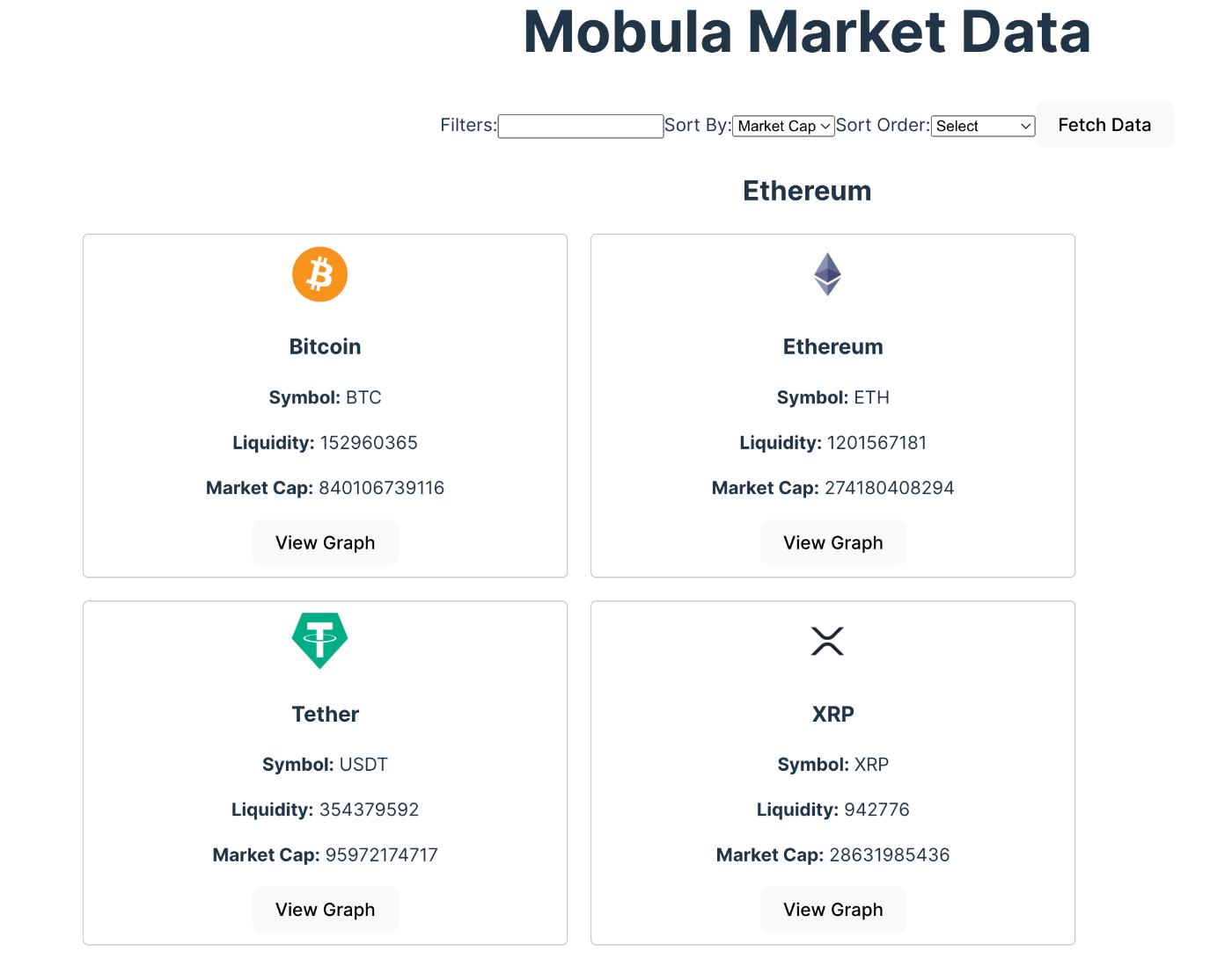 Using Mobula to Fetch and Display Market Data For Assets