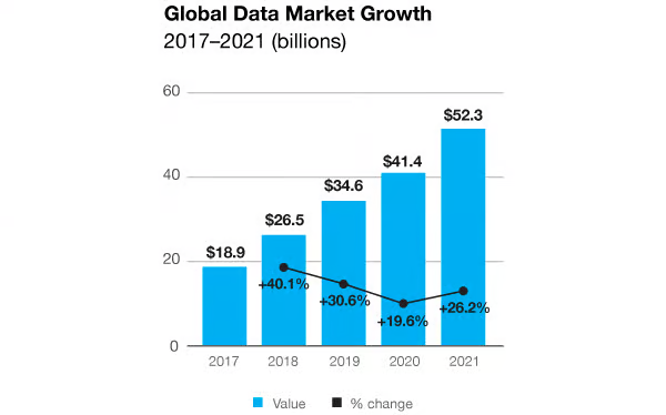 Credit: OnAudience.com