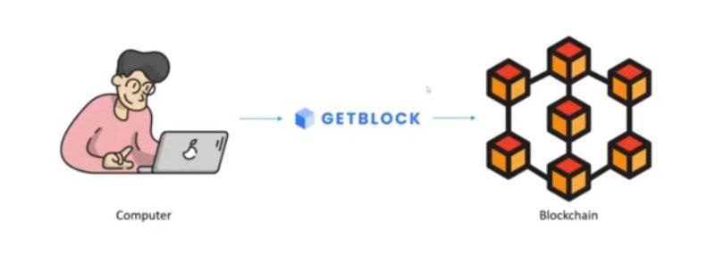Build Cross-Chain dApps Easily With GetBlock