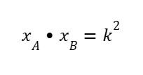 A simplified version for two tokens.