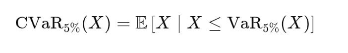 left-50 Mathematical representation of CVaR at 5% (for losses)