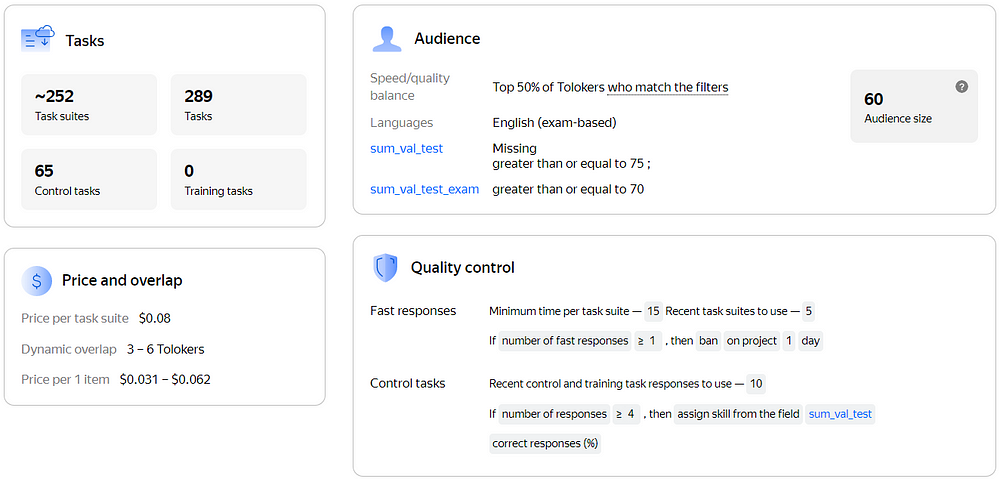Figure 3. Image by the author.