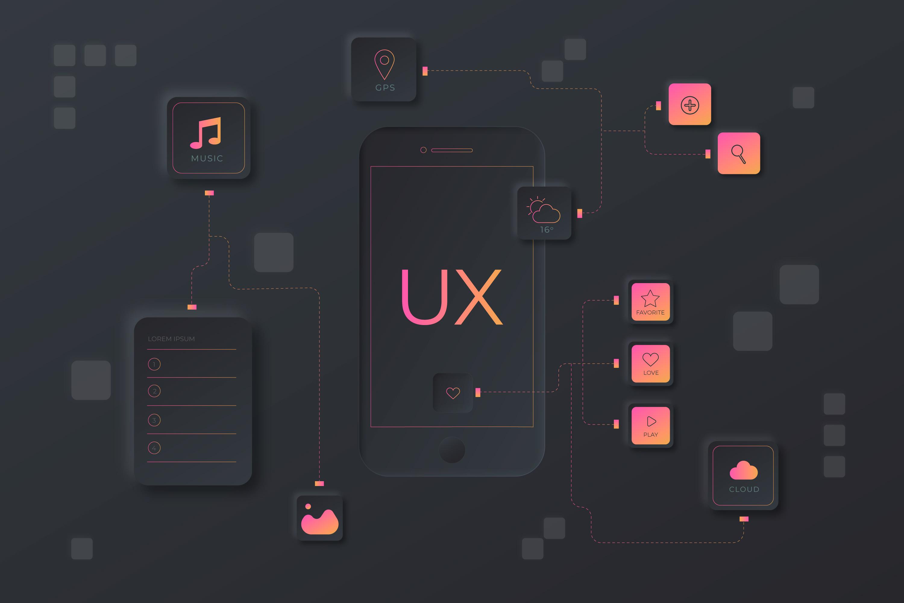 My 10+ Favorite UI & Web Design Resources That You Should Bookmark