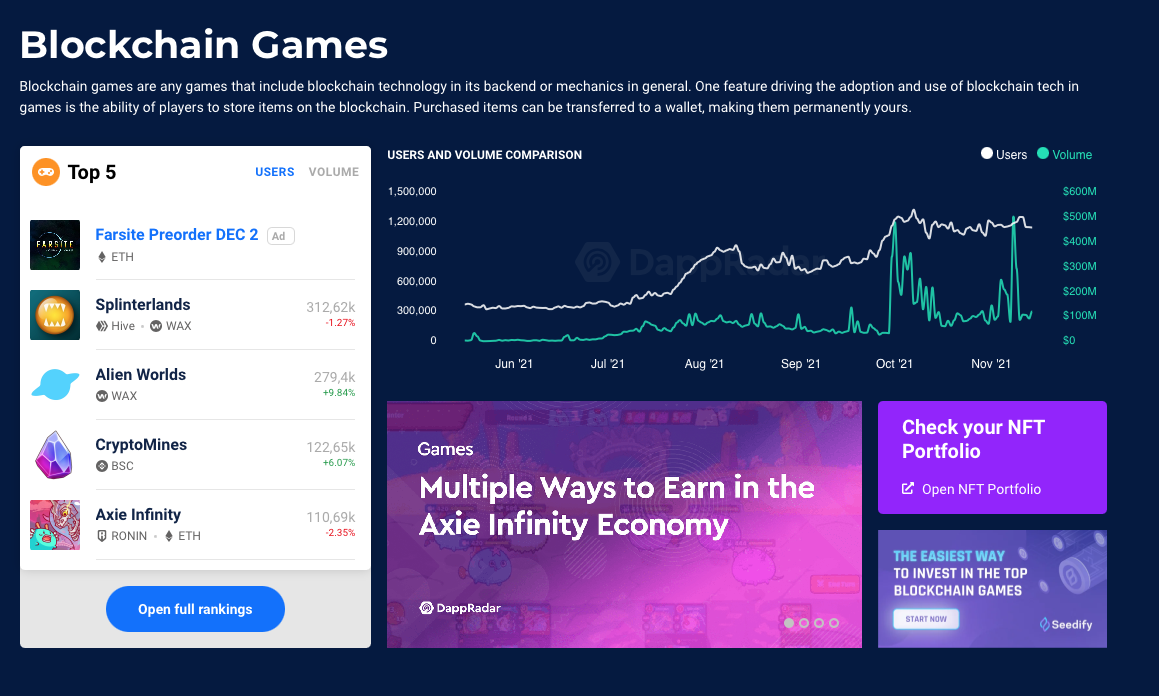 DappRadar Games section