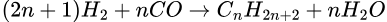 And this formula turns carbon into fuel