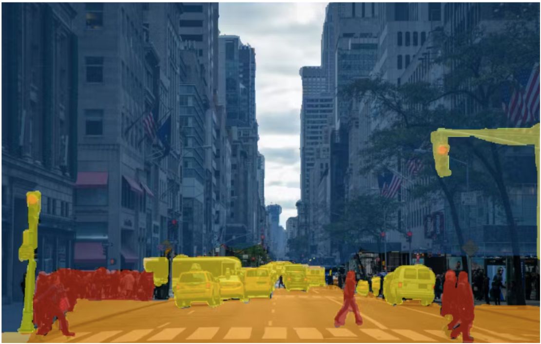 An example of what an autonomous car sees employing semantic segmentation.