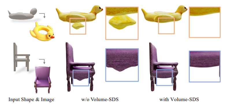 Coin3D Introduces a New Standard for Interactive 3D Asset Generation