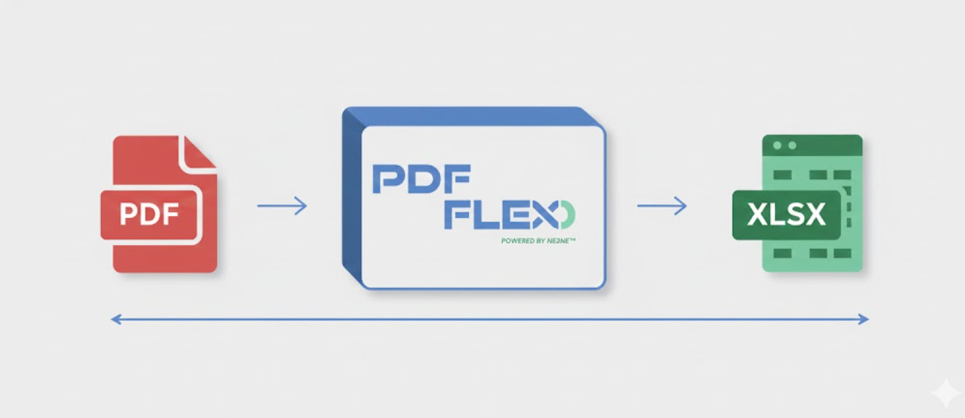 NE2NE’s PDFFlex Eliminates Data Paralysis by Automating PDF Extraction  