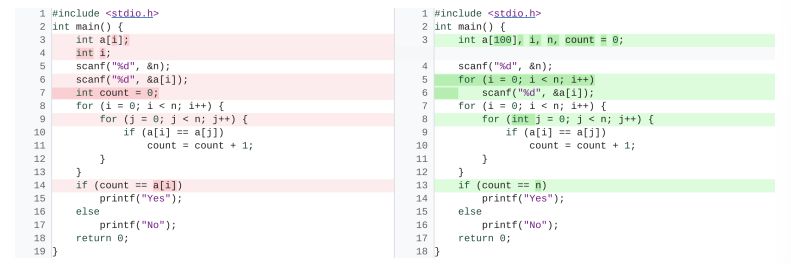Figure 13: An example DeepFix problem with the original broken code on the left and the PaLM-Coder 540B model’s prediction on the right. The predicted code contains fixes for all of the compilation errors (undeclared variables), as well as other stylistic improvements (declaring variables together) and logic improvements (reading numbers into array a in a loop and not using index i outside the loop).