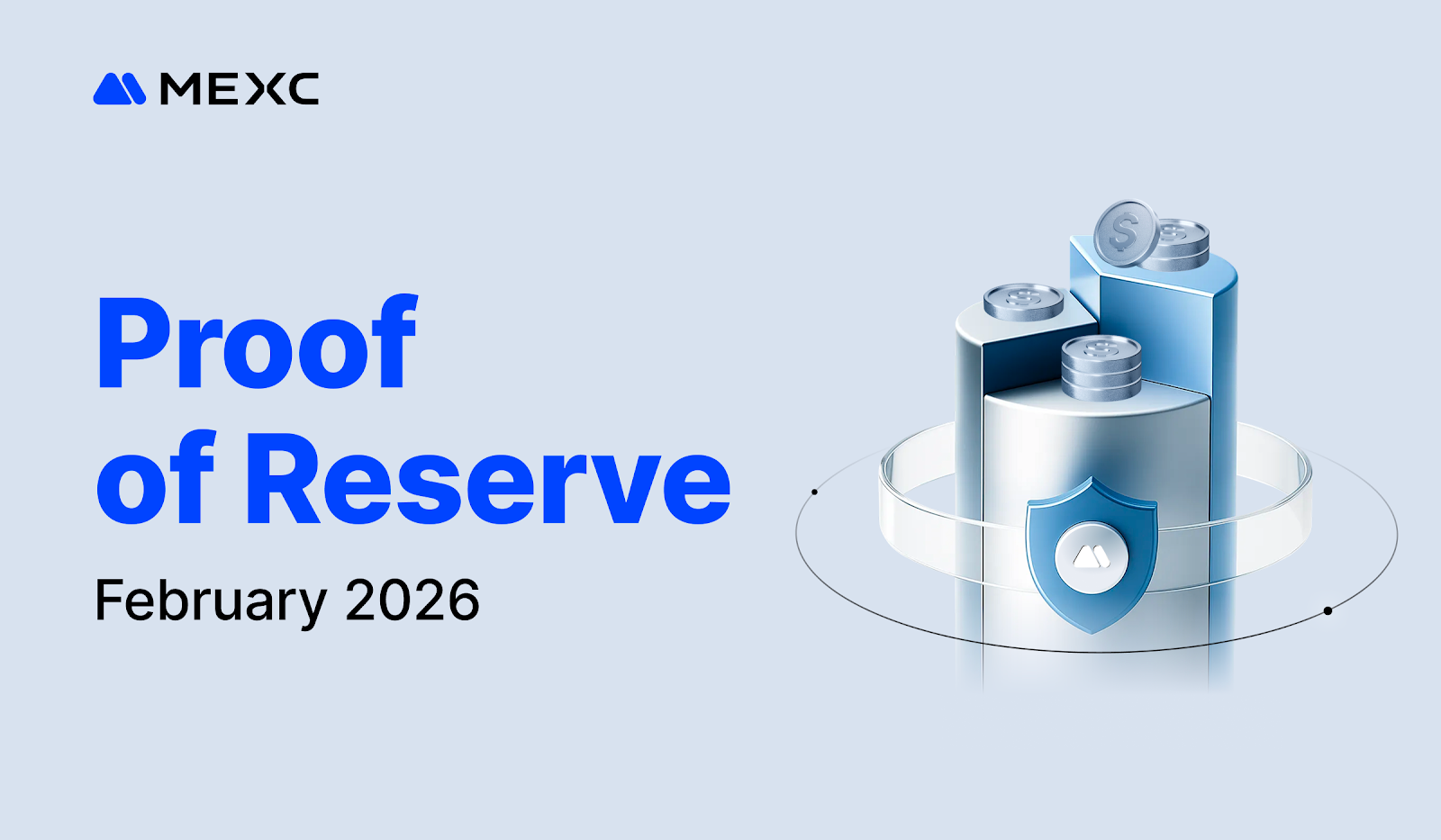 MEXC Releases February Proof of Reserve Report, BTC Coverage Rises to 267% 