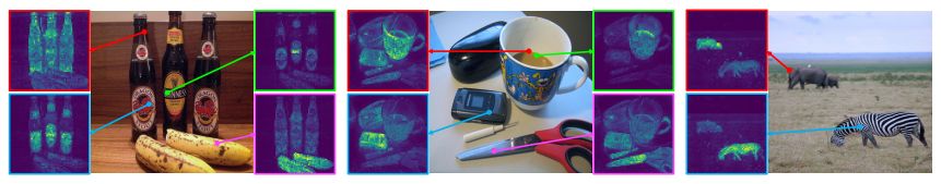 Figure 8: Self-attention for a set of reference points. We visualize the self-attention module from the last block of a ViT-S/8 trained with DINO. The network is able to separate objects, though it has been trained with no supervision at all.