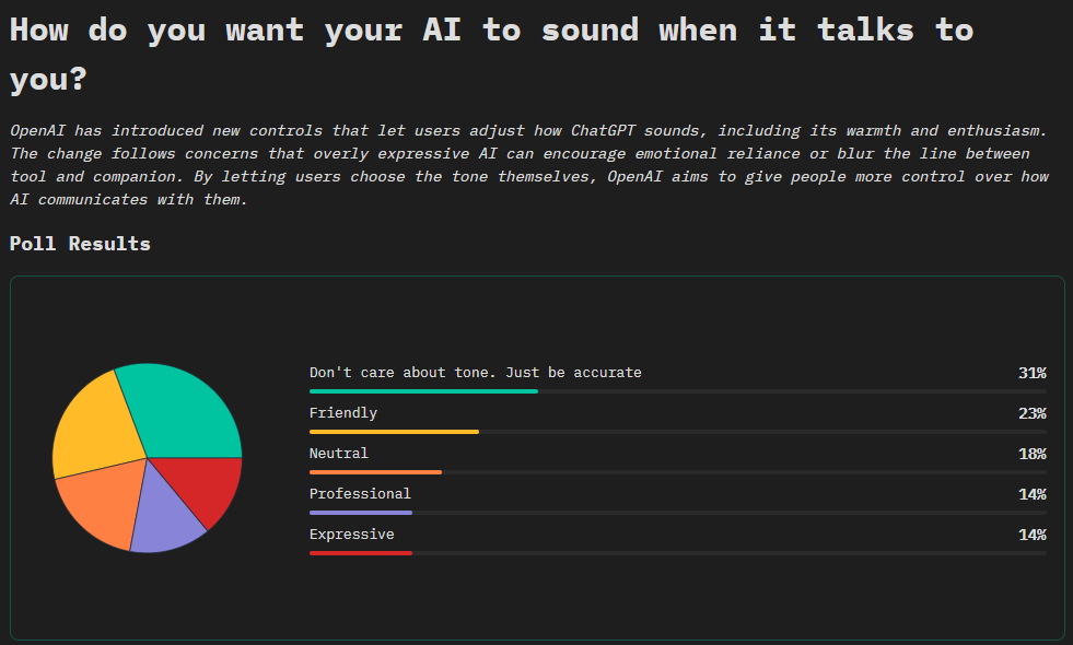 HackerNoon to AI: We're Here for Answers, Not a Relationship