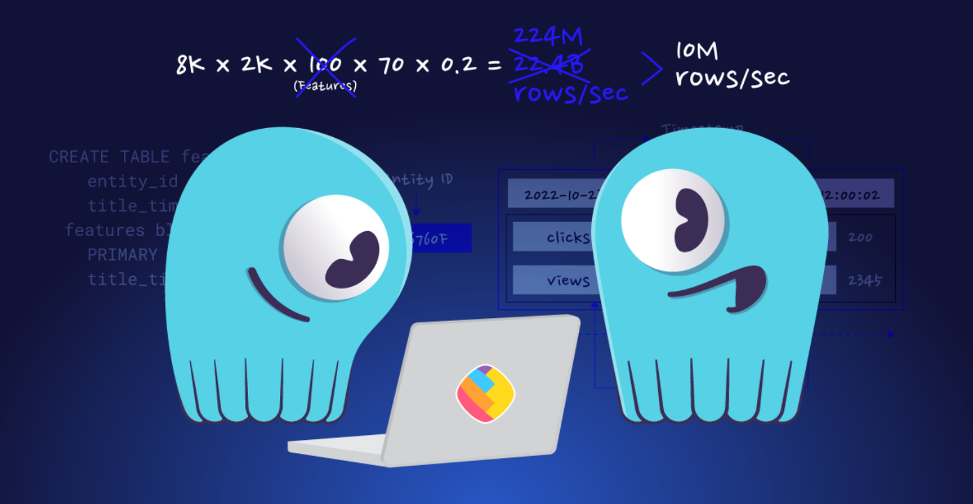 How ShareChat Scaled their ML Feature Store 1000X without Scaling the Database