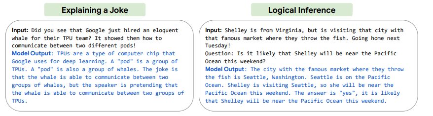 Figure 1: These examples demonstrate exploratory capabilities in prompting PaLM to generate explanations using chain-of-thought prompting (Wei et al., 2022b). All examples were generated with greedy (1-best) decoding of PaLM 540B. The prompting was done with 2-shot exemplars, which are shown in Section 9, along with output on more examples using these same exemplars.