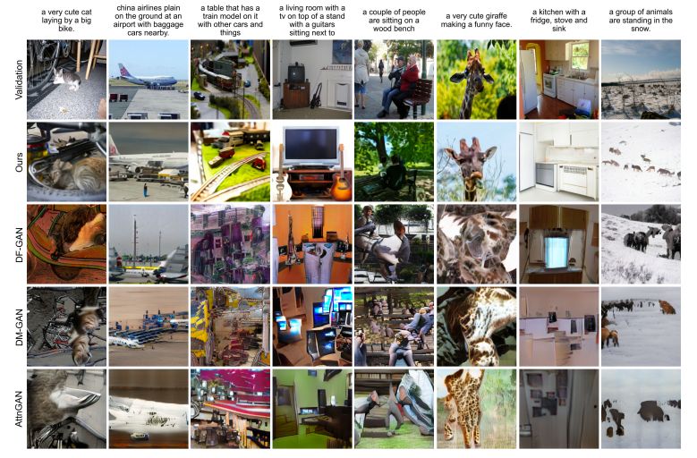 Figure 3. Comparison of samples from our model to those from prior approaches on captions from MS-COCO. Each of our model samplesis the best of 512 as ranked by the contrastive model. We do not use any manual cherrypicking with the selection of either the captions or